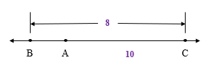 Practice Set 1.1 : Problem 4 (iii) : Textbook Page 5