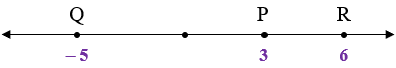 Problem Set 1 : Problem 2 : Textbook Page 11