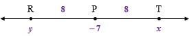 Problem Set 1 : Problem 4 : Textbook page 12