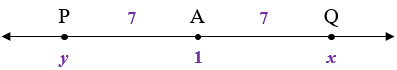 Problem Set 1 : Problem 6 : Textbook page 12