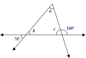Practice Set 3.1 : Problem 9 : Textbook Page 28 : Figure 3.12