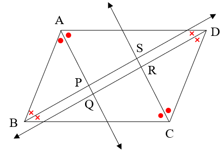 Practice Set 5.2 : Problem 4