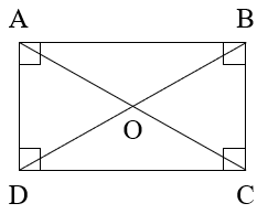 Practice Set 5.3 : Problem 1