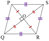Problem Set 5 : Problem 5