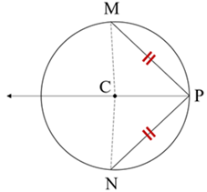 Exercise 6.2 : Problem 3 : Textbook Page 82