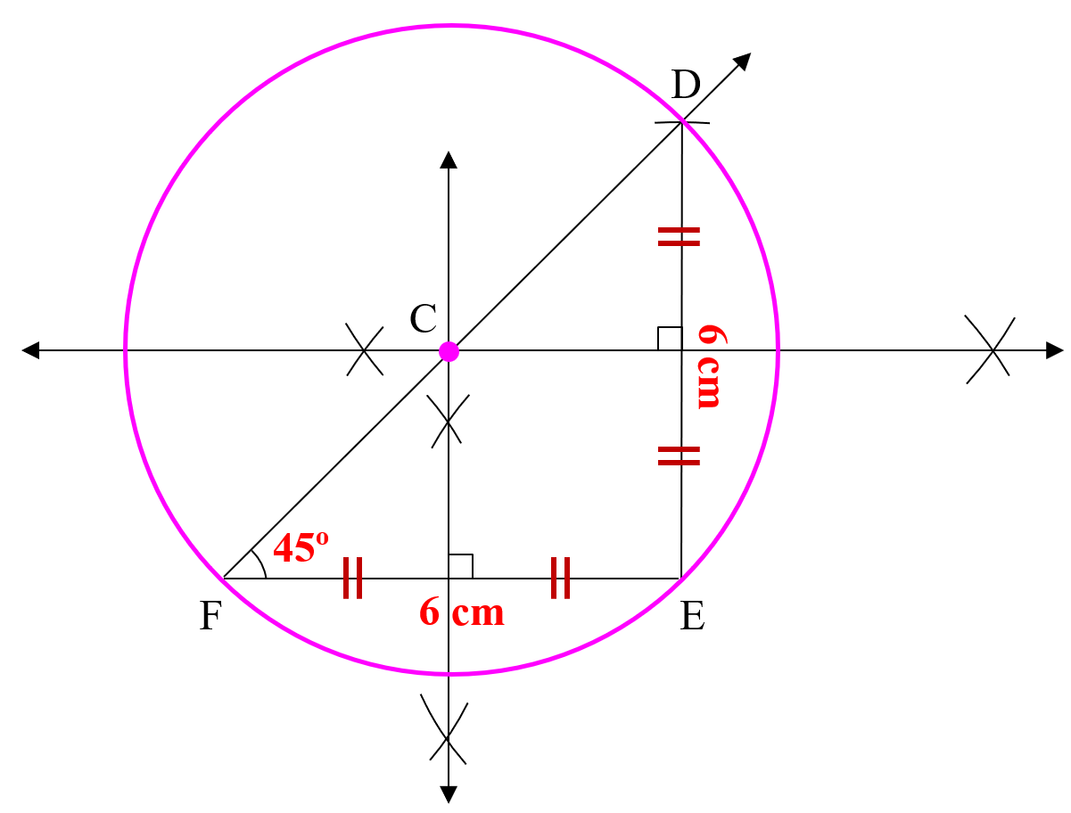 Exercise 6.3 : Problem 5 : Textbook Page 86