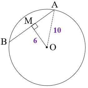 Problem Set 6 : Problem 1.1 : Textbook Page 86