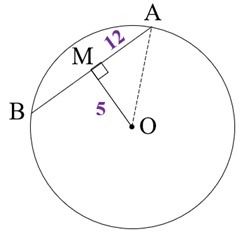 Problem Set 6 : Problem 1.4 : Textbook Page 86