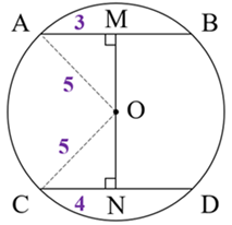 Problem Set 6 : Problem 1.7 : Textbook Page 86