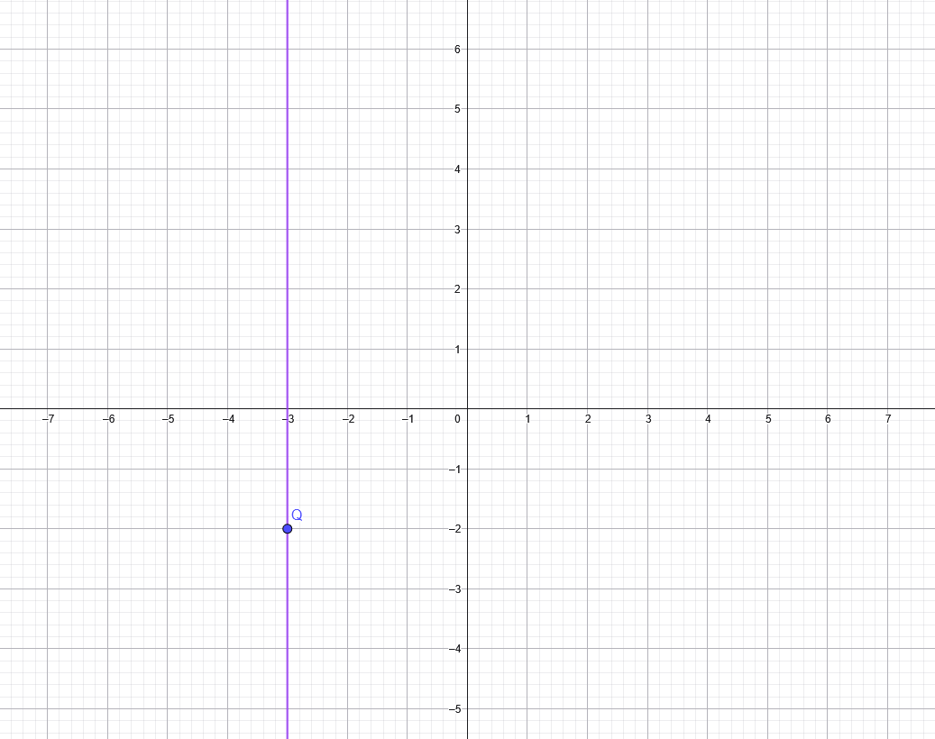 Practice Set 7.2 : Problem 4 : Textbook Page 97