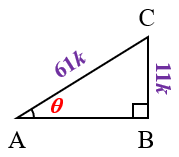 Problem 1 (ii) : Textbook Page 112