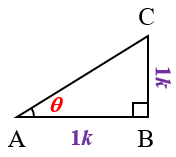 Problem 1 (iii) : Textbook Page 112