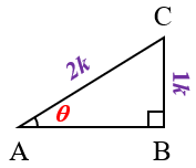 Problem 1 (i) : Textbook Page 112