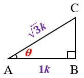 Problem 1 (i) : Textbook Page 112