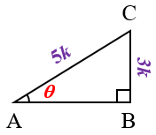 Problem 1 (viii) : Textbook Page 112