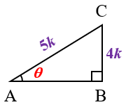 Problem 3 : Textbook Page 112