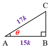 Problem 4 : Textbook Page 112