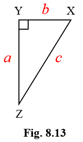 Fig. 8.13 : Textbook Page 104