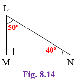 Fig. 8.14 : Textbook Page 104